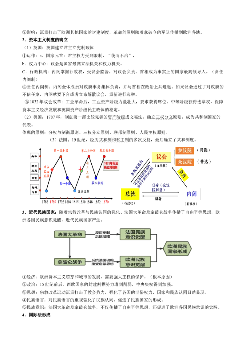 历史-2024年高考考前最后一课（word版）_07高考历史_2024年新高考资料_52024三轮冲刺_历史（含PDF版，可直接打印）-2024年高考考前最后一课