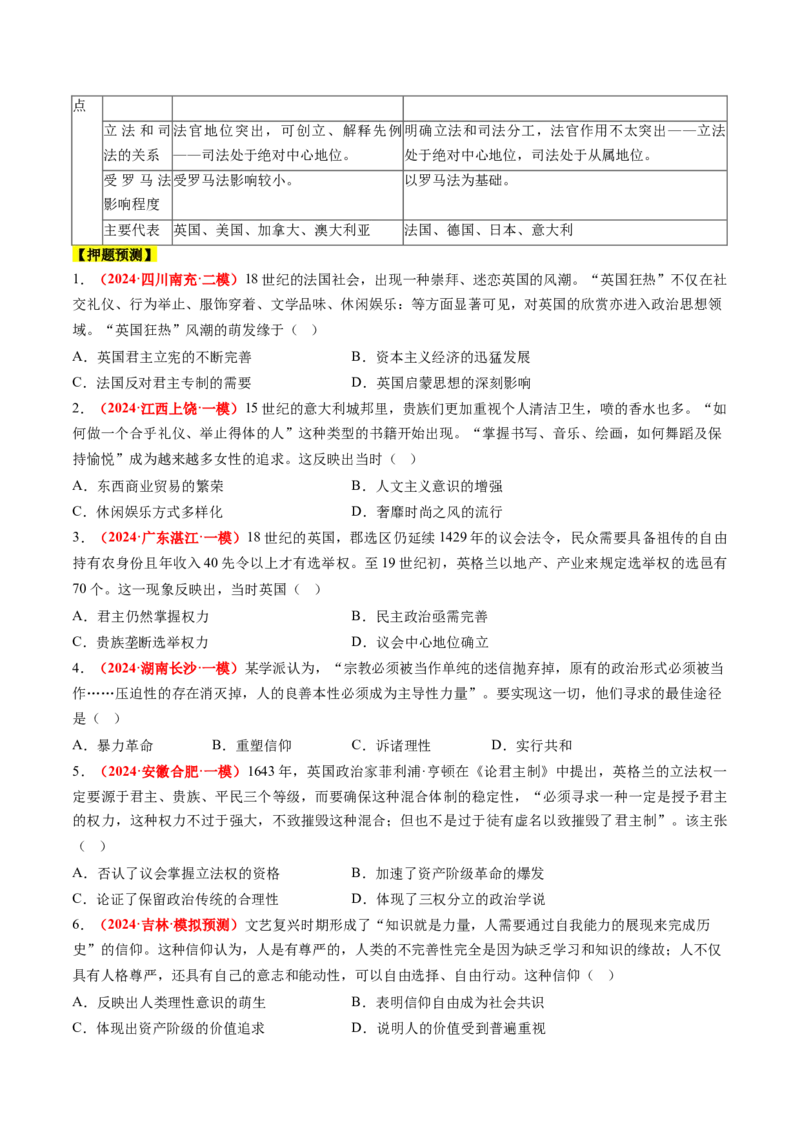 历史-2024年高考考前最后一课（word版）_07高考历史_2024年新高考资料_52024三轮冲刺_历史（含PDF版，可直接打印）-2024年高考考前最后一课