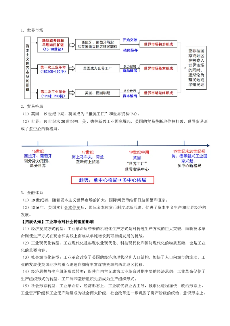 历史-2024年高考考前最后一课（word版）_07高考历史_2024年新高考资料_52024三轮冲刺_历史（含PDF版，可直接打印）-2024年高考考前最后一课
