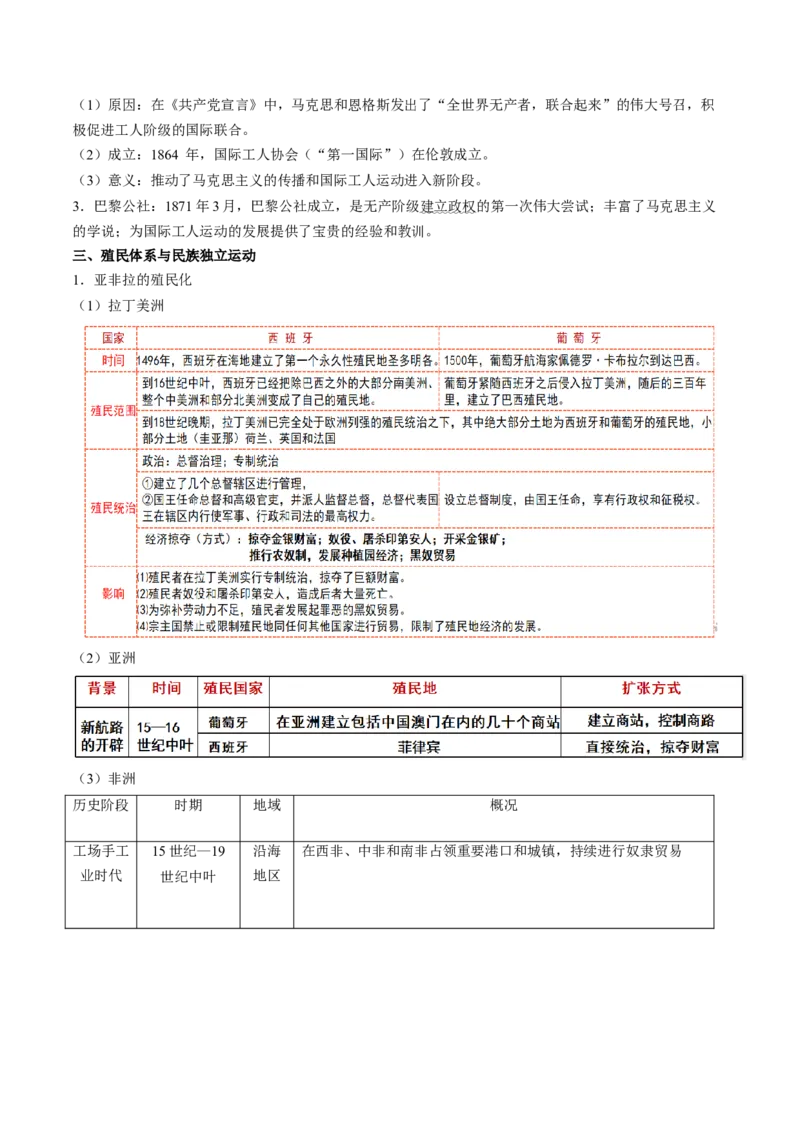 历史-2024年高考考前最后一课（word版）_07高考历史_2024年新高考资料_52024三轮冲刺_历史（含PDF版，可直接打印）-2024年高考考前最后一课