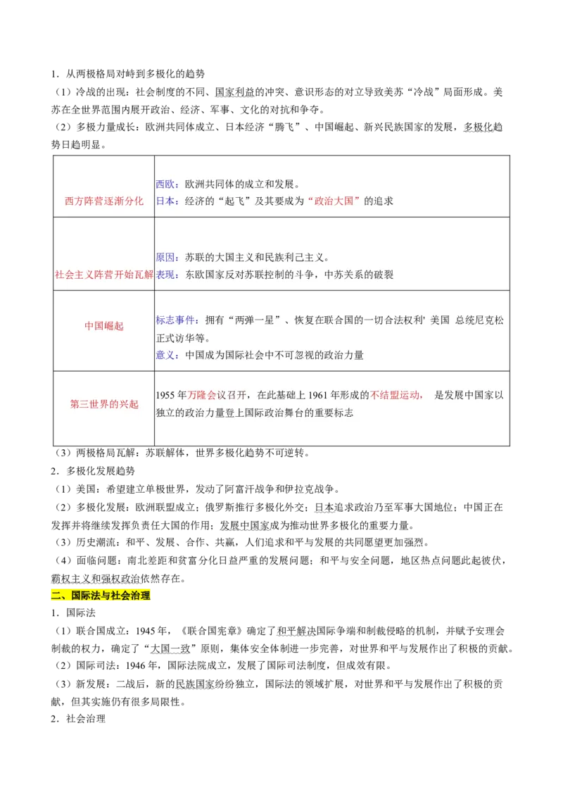 历史-2024年高考考前最后一课（word版）_07高考历史_2024年新高考资料_52024三轮冲刺_历史（含PDF版，可直接打印）-2024年高考考前最后一课