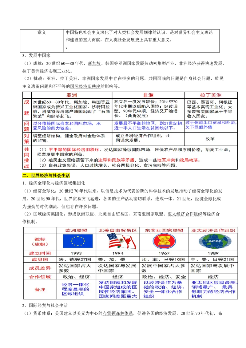 历史-2024年高考考前最后一课（word版）_07高考历史_2024年新高考资料_52024三轮冲刺_历史（含PDF版，可直接打印）-2024年高考考前最后一课