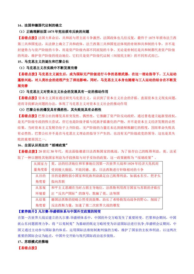 历史-2024年高考考前最后一课（word版）_07高考历史_2024年新高考资料_52024三轮冲刺_历史（含PDF版，可直接打印）-2024年高考考前最后一课