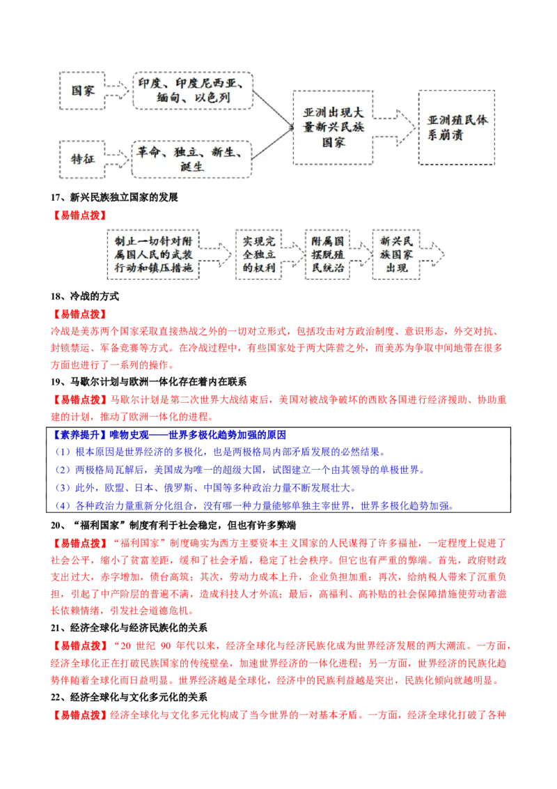 历史-2024年高考考前最后一课（word版）_07高考历史_2024年新高考资料_52024三轮冲刺_历史（含PDF版，可直接打印）-2024年高考考前最后一课