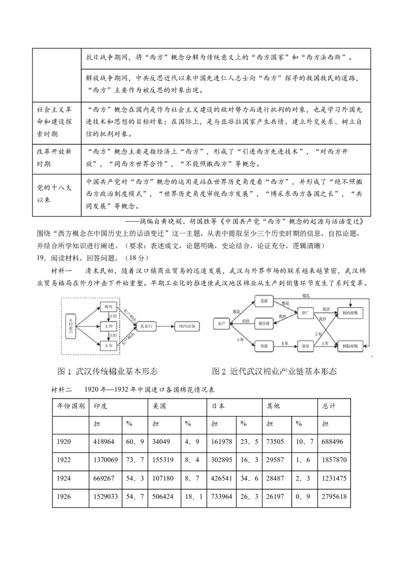 历史-2024年高考考前最后一课（word版）_07高考历史_2024年新高考资料_52024三轮冲刺_历史（含PDF版，可直接打印）-2024年高考考前最后一课