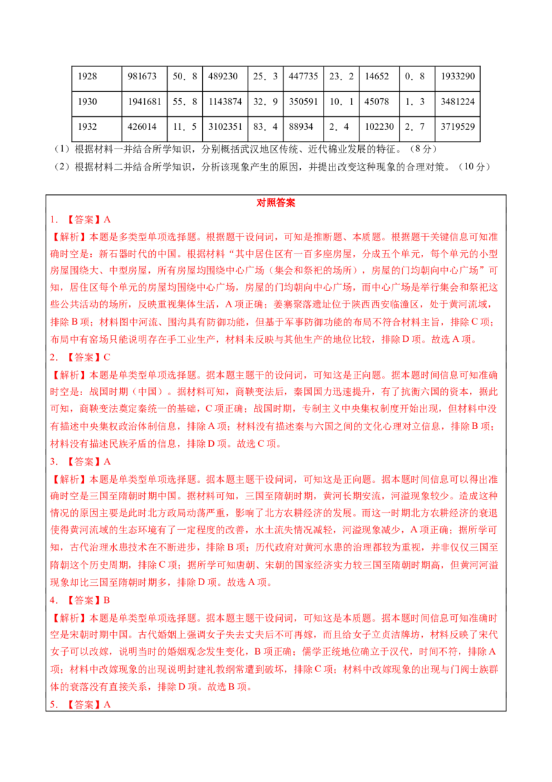 历史-2024年高考考前最后一课（word版）_07高考历史_2024年新高考资料_52024三轮冲刺_历史（含PDF版，可直接打印）-2024年高考考前最后一课