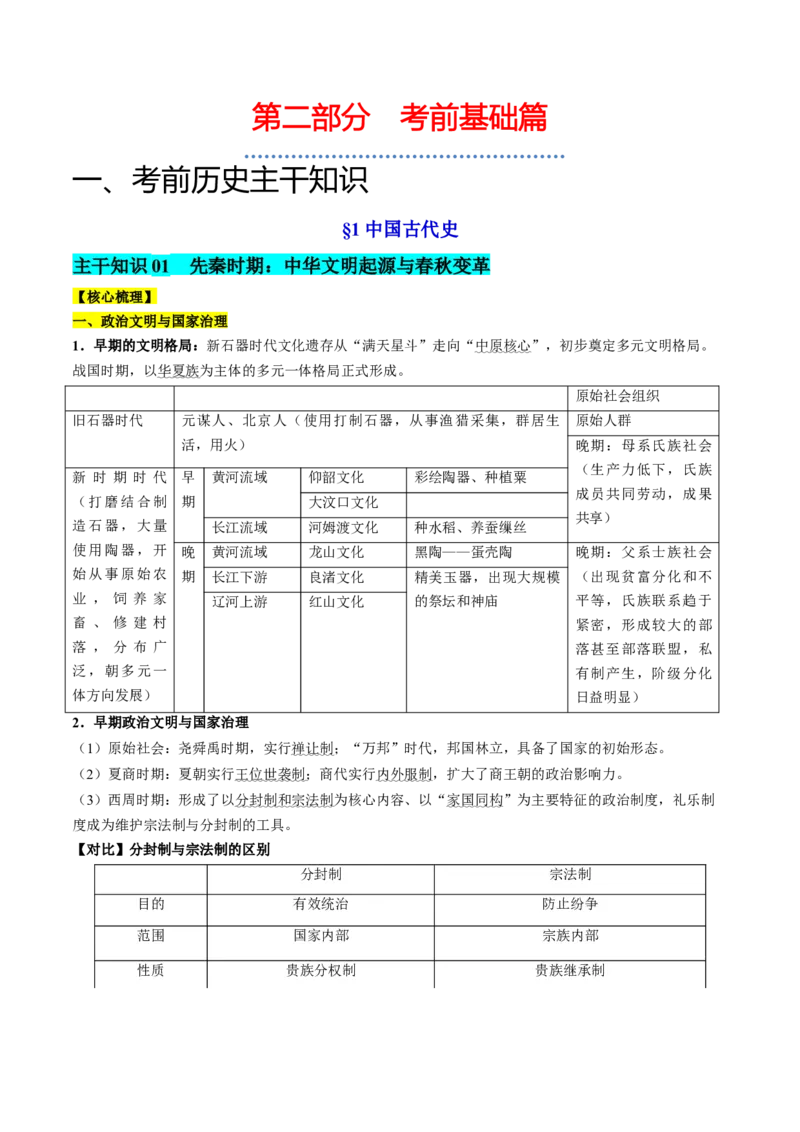 历史-2024年高考考前最后一课（word版）_07高考历史_2024年新高考资料_52024三轮冲刺_历史（含PDF版，可直接打印）-2024年高考考前最后一课