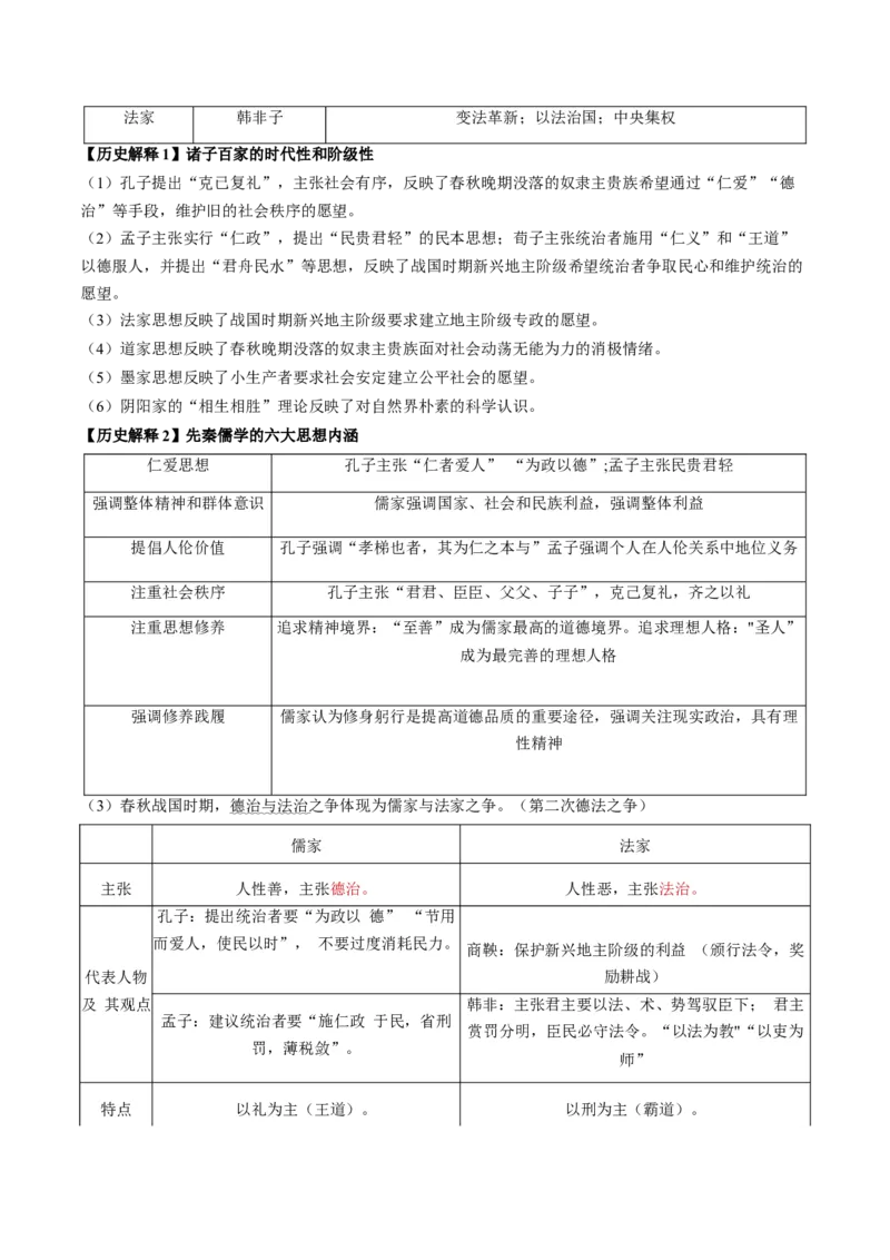 历史-2024年高考考前最后一课（word版）_07高考历史_2024年新高考资料_52024三轮冲刺_历史（含PDF版，可直接打印）-2024年高考考前最后一课