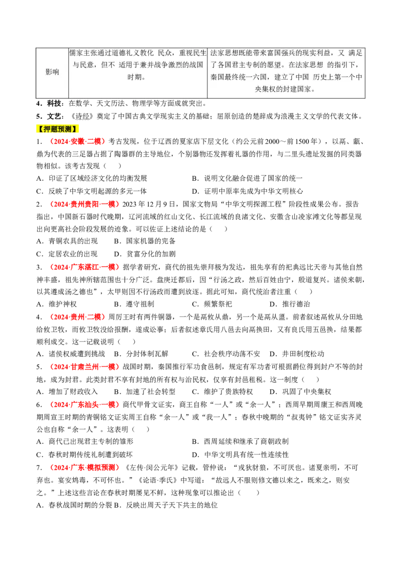 历史-2024年高考考前最后一课（word版）_07高考历史_2024年新高考资料_52024三轮冲刺_历史（含PDF版，可直接打印）-2024年高考考前最后一课