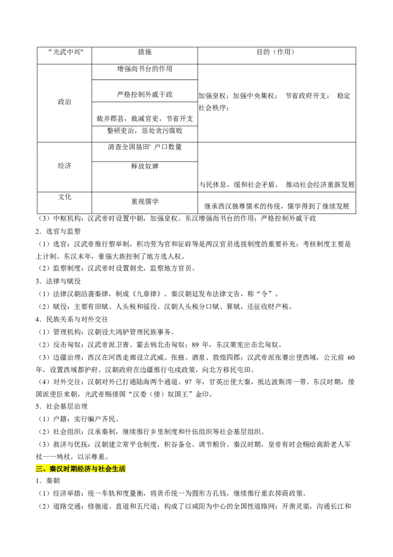 历史-2024年高考考前最后一课（word版）_07高考历史_2024年新高考资料_52024三轮冲刺_历史（含PDF版，可直接打印）-2024年高考考前最后一课