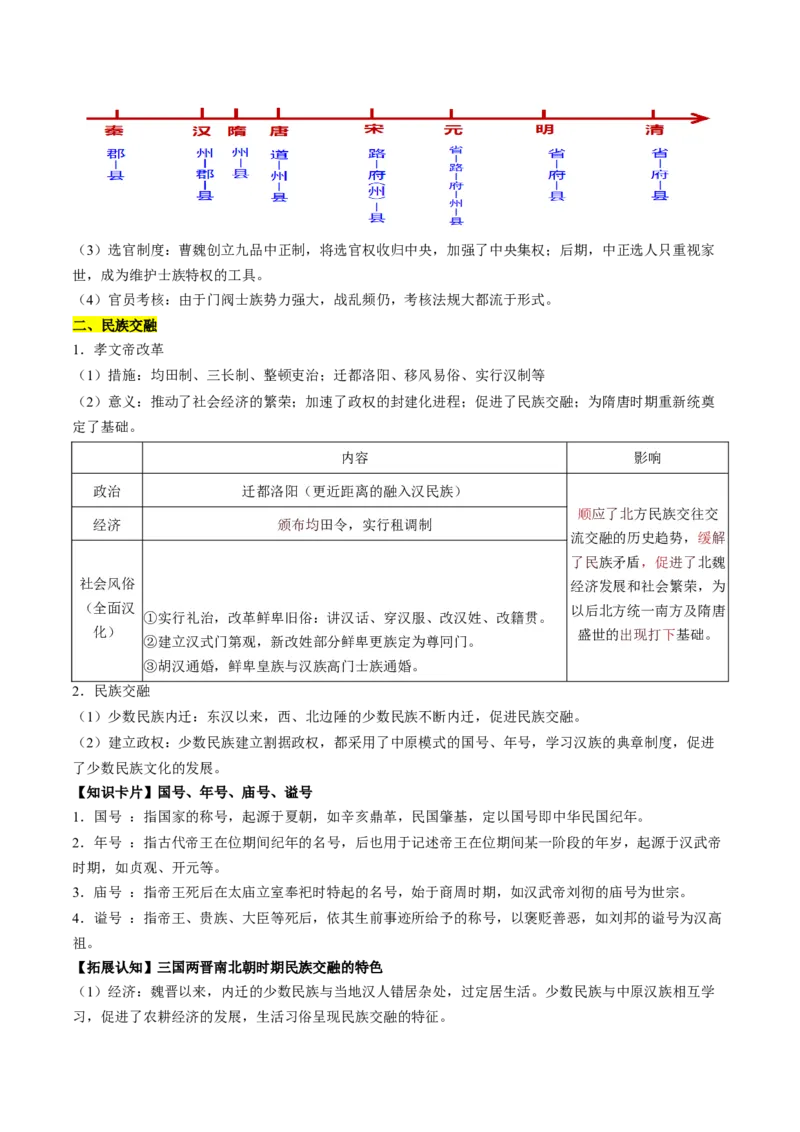 历史-2024年高考考前最后一课（word版）_07高考历史_2024年新高考资料_52024三轮冲刺_历史（含PDF版，可直接打印）-2024年高考考前最后一课
