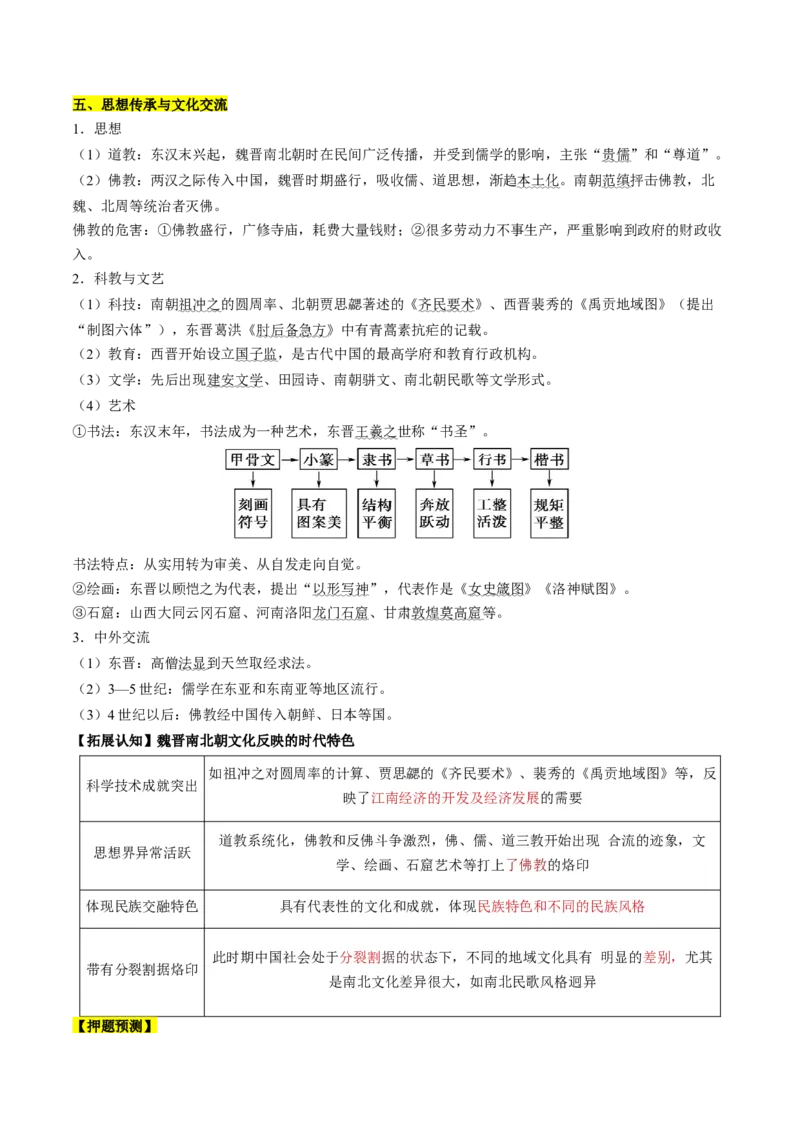 历史-2024年高考考前最后一课（word版）_07高考历史_2024年新高考资料_52024三轮冲刺_历史（含PDF版，可直接打印）-2024年高考考前最后一课
