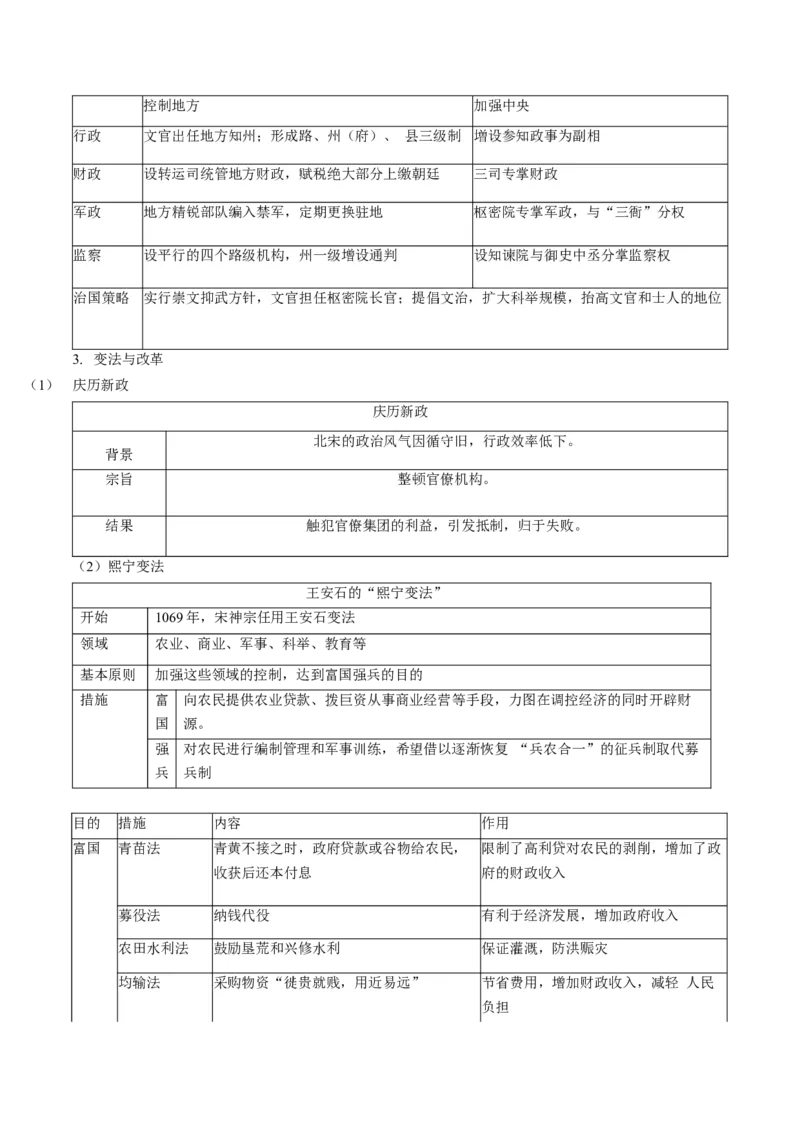历史-2024年高考考前最后一课（word版）_07高考历史_2024年新高考资料_52024三轮冲刺_历史（含PDF版，可直接打印）-2024年高考考前最后一课