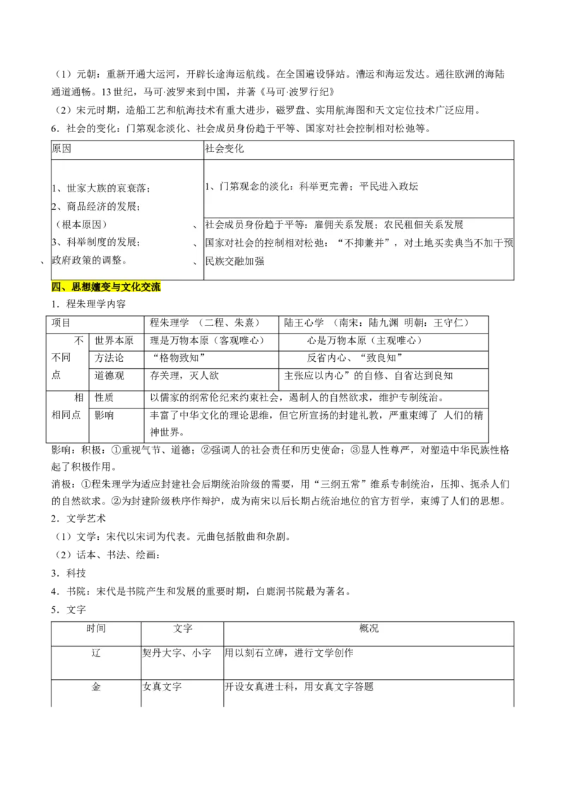 历史-2024年高考考前最后一课（word版）_07高考历史_2024年新高考资料_52024三轮冲刺_历史（含PDF版，可直接打印）-2024年高考考前最后一课