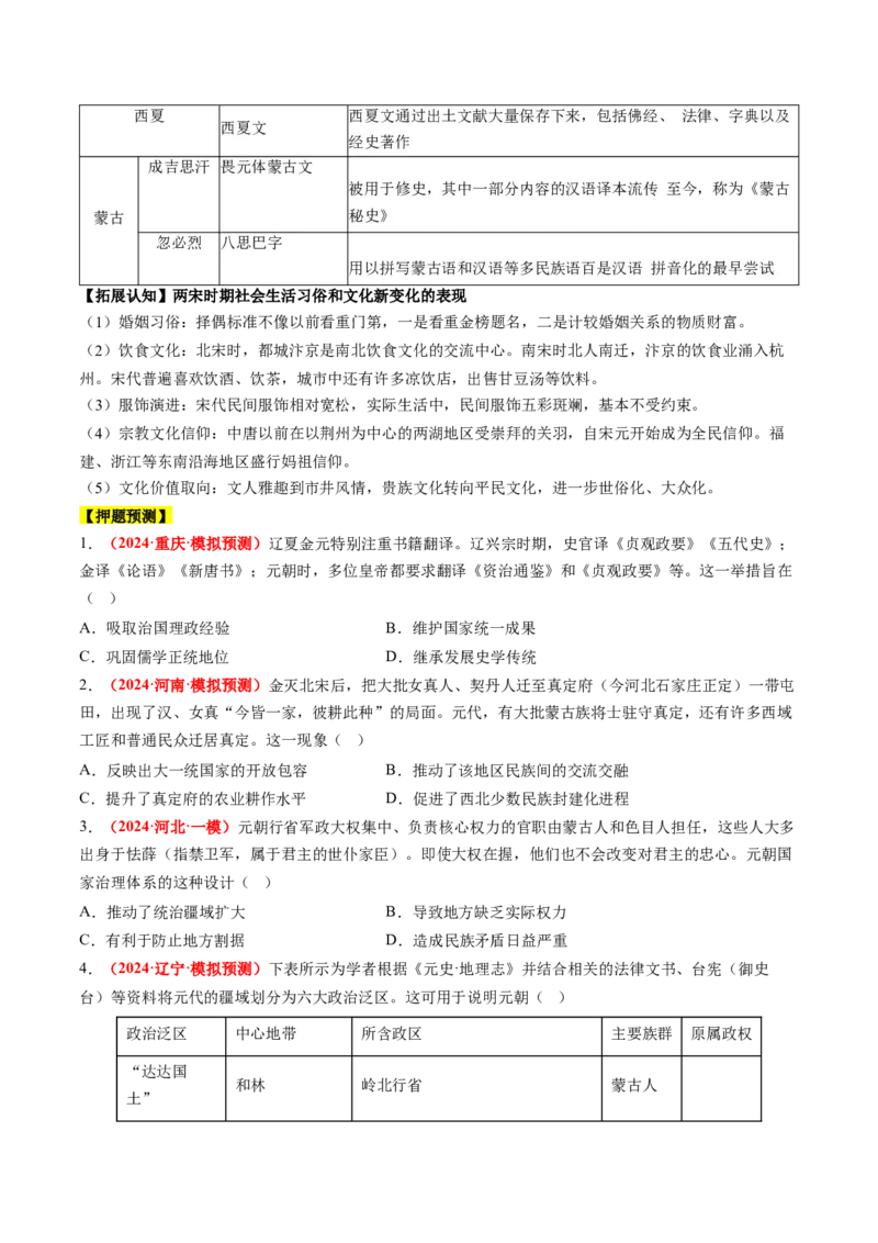 历史-2024年高考考前最后一课（word版）_07高考历史_2024年新高考资料_52024三轮冲刺_历史（含PDF版，可直接打印）-2024年高考考前最后一课