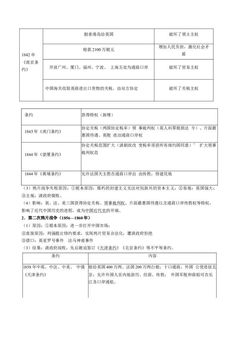 历史-2024年高考考前最后一课（word版）_07高考历史_2024年新高考资料_52024三轮冲刺_历史（含PDF版，可直接打印）-2024年高考考前最后一课