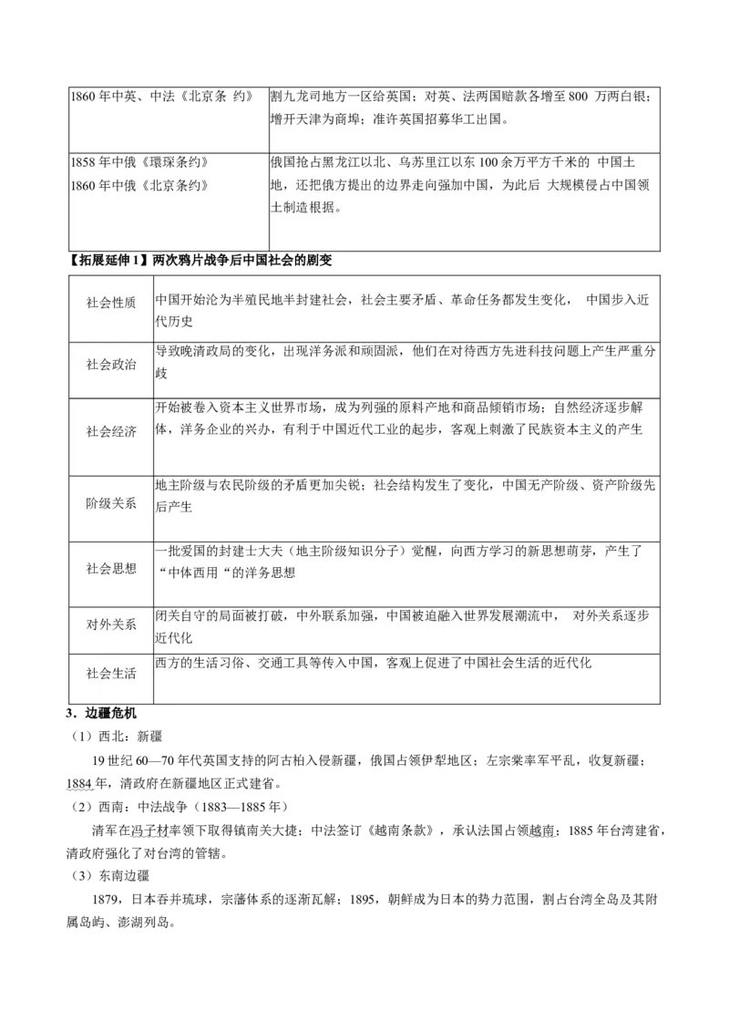历史-2024年高考考前最后一课（word版）_07高考历史_2024年新高考资料_52024三轮冲刺_历史（含PDF版，可直接打印）-2024年高考考前最后一课