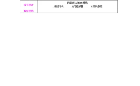 问题解决策略：反思教案（表格式）2025-2026学年数学北师大版（2024）八年级上册_北师大初中数学_8上-北师大版初中数学_初中数学北师大8上-2025秋季新版_第二套推荐25