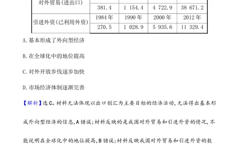 单元测试_07高考历史_新高考复习资料_2022年新高考复习资料_2022届一轮复习讲练结合7.11更新_系列1_第十单元改革开放与社会主义现代化建设新时期