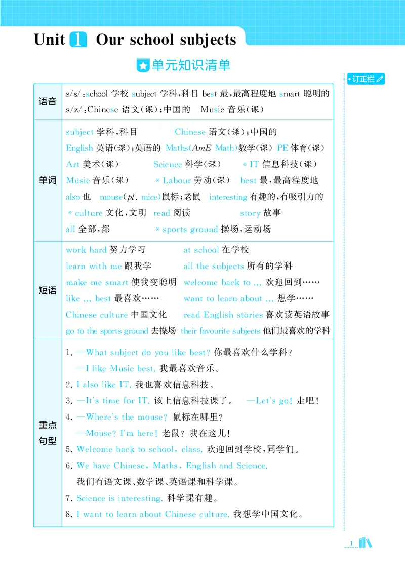 25秋5星默写小学英语JS四上_25秋小学语数英《5星学霸》默写达人、计算达人_25秋小学英语江苏版《5星学霸默写达人》(1)