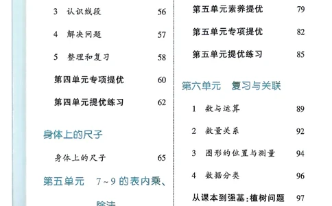 25秋季二上五星学霸数学人教_25秋上册语数英《五星学霸》各版本🈴集_🔰25秋上册语数英《五星学霸》各版本🈴集。已分享_25秋《五星学霸》数学人教1-6上。已核对