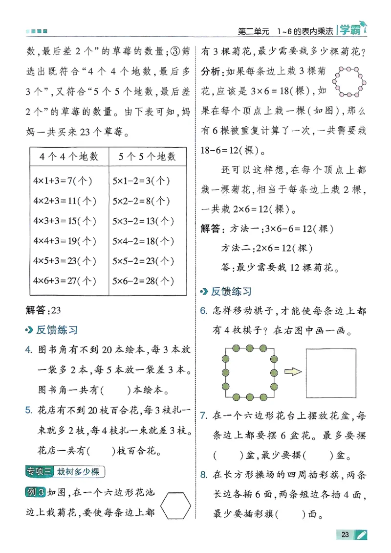 25秋季二上五星学霸数学人教_25秋上册语数英《五星学霸》各版本🈴集_🔰25秋上册语数英《五星学霸》各版本🈴集。已分享_25秋《五星学霸》数学人教1-6上。已核对