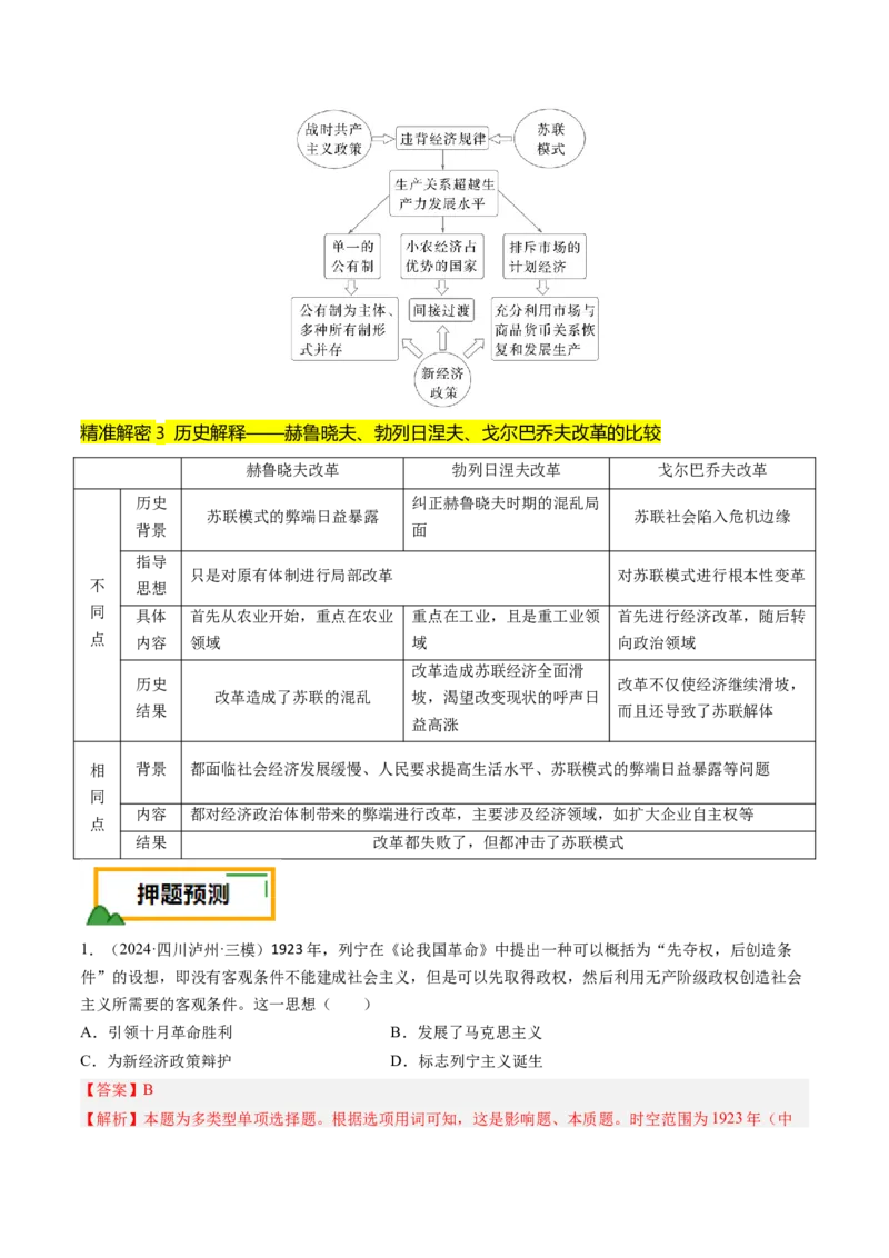 押第15题社会主义革命（解析版）_07高考历史_2024年新高考资料_52024三轮冲刺_备战2024年高考历史临考题号押题（辽宁、黑龙江、吉林专用）322866720