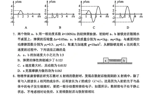 2026昆明市高三市统测三诊一模物理试卷_全国高考模拟卷_2026年2月_260204云南省昆明市2026届高三摸底诊断测试_云南省昆明市2026届高三摸底诊断测试物理