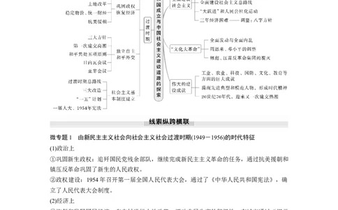 板块三　第十一单元　阶段贯通11　新中国成立之初_07高考历史_2025年新高考资料_一轮复习_2025高考大一轮复习讲义+课件精准备考2025年新高三历史一轮复习备课课件（完结）_704