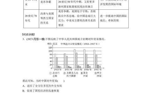 板块三　第十一单元　阶段贯通11　新中国成立之初_07高考历史_2025年新高考资料_一轮复习_2025高考大一轮复习讲义+课件精准备考2025年新高三历史一轮复习备课课件（完结）_704