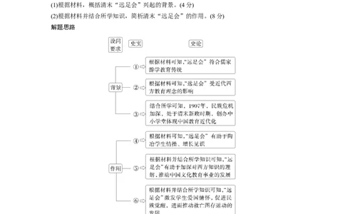 板块三　第十三单元　阶段贯通13　中国现代史_07高考历史_2025年新高考资料_一轮复习_2025高考大一轮复习讲义+课件精准备考2025年新高三历史一轮复习备课课件（完结）