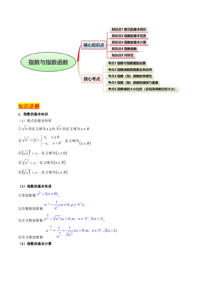 第03讲指数与指数函数（教师版）_2025年新高考资料_一轮复习_备战2025年高考数学一轮复习考点帮_备战2025年高考数学一轮复习考点帮（新高考通用）（完结）_第二部分专项讲义