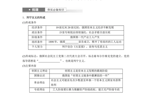板块6第13单元第36讲　十月革命的胜利与苏联的社会主义实践_07高考历史_2024年新高考资料_1.2024一轮复习_2024年高考历史一轮复习讲义（部编版）_学生版在此文件夹_学生用书Word版文档