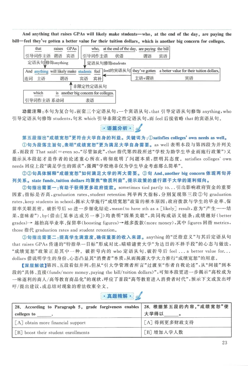 2019年考研英语一真题解析_27考研真题_考研英语一、二真题+解析（1994-2026）_考研英语真题阅读手译本_真题解析_英一_2010-2025考研英语解析