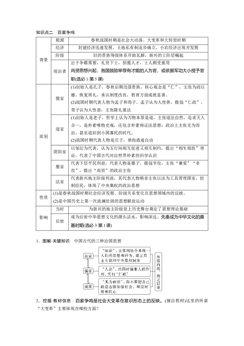 板块一　第一单元　第2讲　诸侯纷争与变法运动_07高考历史_2025年新高考资料_一轮复习_2025高考大一轮复习讲义+课件精准备考2025年新高三历史一轮复习备课课件（完结）_538