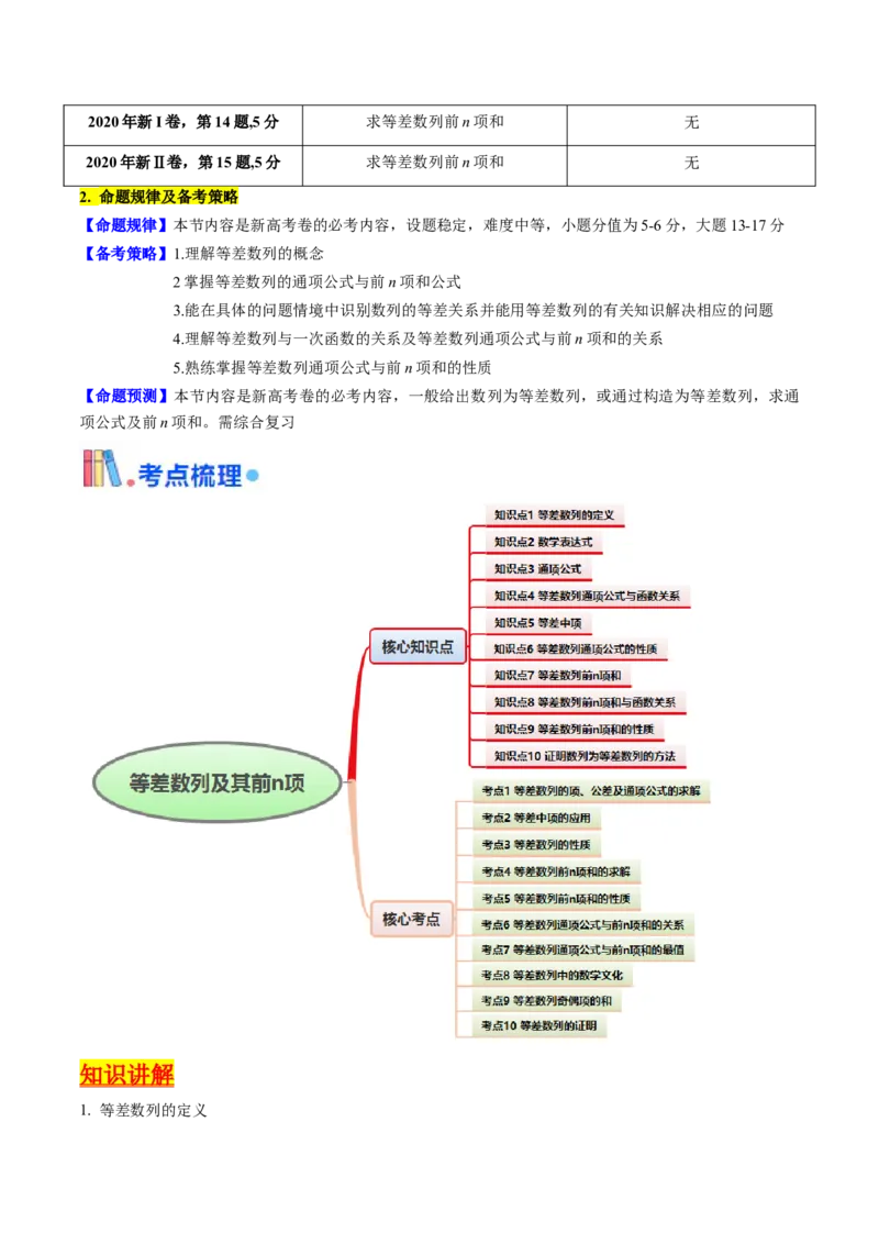 第02讲等差数列及其前n项和（教师版）_2025年新高考资料_一轮复习_备战2025年高考数学一轮复习考点帮_备战2025年高考数学一轮复习考点帮（新高考通用）（完结）_第二部分专项讲义