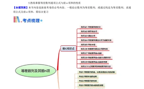 第02讲等差数列及其前n项和（教师版）_2025年新高考资料_一轮复习_备战2025年高考数学一轮复习考点帮_备战2025年高考数学一轮复习考点帮（新高考通用）（完结）_第二部分专项讲义