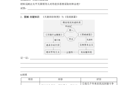 板块二　第六单元　第14讲　国家出路的探索_07高考历史_2025年新高考资料_一轮复习_2025高考大一轮复习讲义+课件精准备考2025年新高三历史一轮复习备课课件（完结）