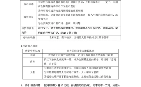 板块一　第四单元　第9讲　辽宋夏金元的经济与社会_07高考历史_2025年新高考资料_一轮复习_2025高考大一轮复习讲义+课件精准备考2025年新高三历史一轮复习备课课件（完结）_687