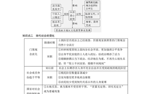 板块一　第四单元　第9讲　辽宋夏金元的经济与社会_07高考历史_2025年新高考资料_一轮复习_2025高考大一轮复习讲义+课件精准备考2025年新高三历史一轮复习备课课件（完结）_687