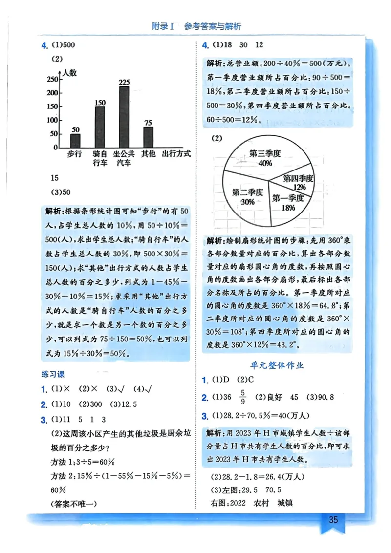 六年级数学上册人教版《黄冈小状元作业本》答案解析_小学1-6年级《黄冈小状元》含测评卷和作业本_25秋1-6年级数学上册人教版《黄冈小状元作业本》（有答案）_答案