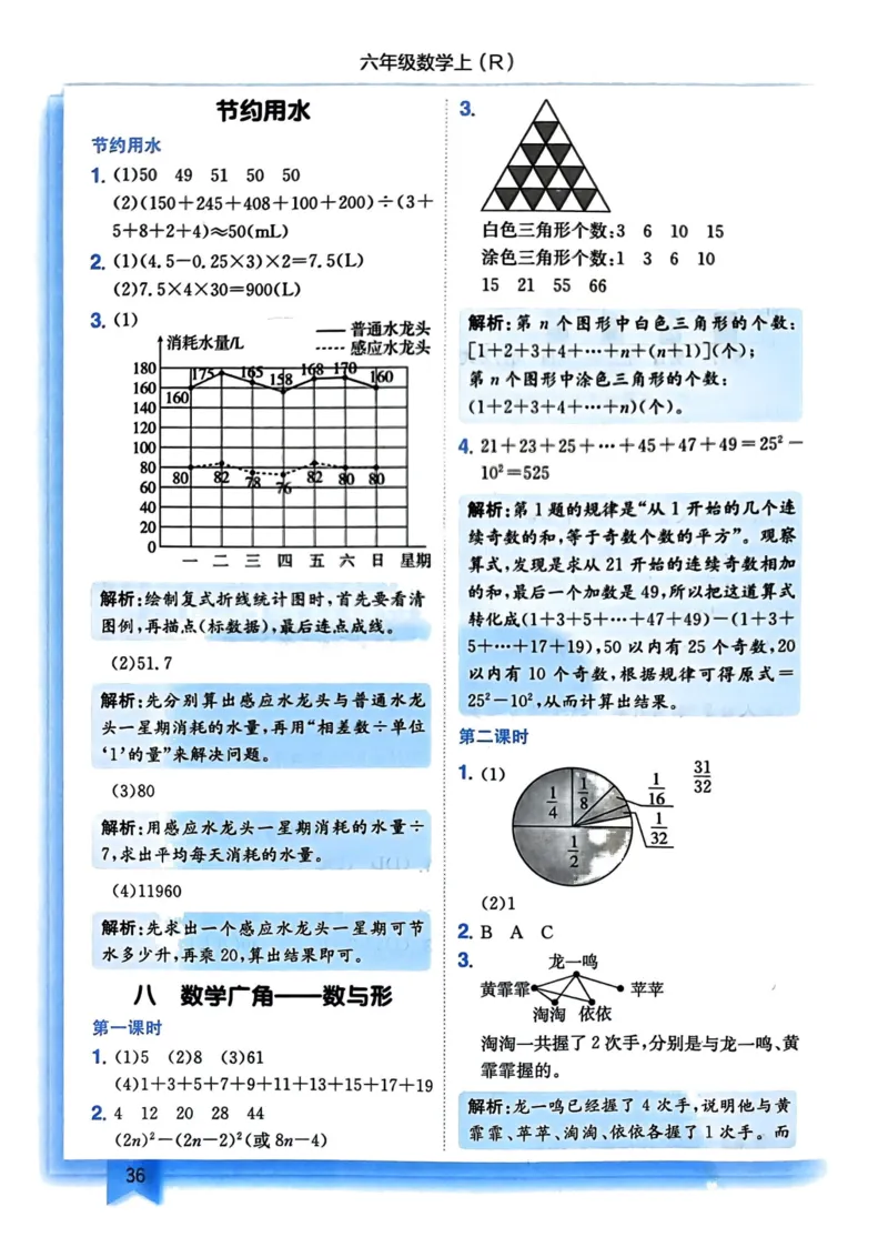 六年级数学上册人教版《黄冈小状元作业本》答案解析_小学1-6年级《黄冈小状元》含测评卷和作业本_25秋1-6年级数学上册人教版《黄冈小状元作业本》（有答案）_答案