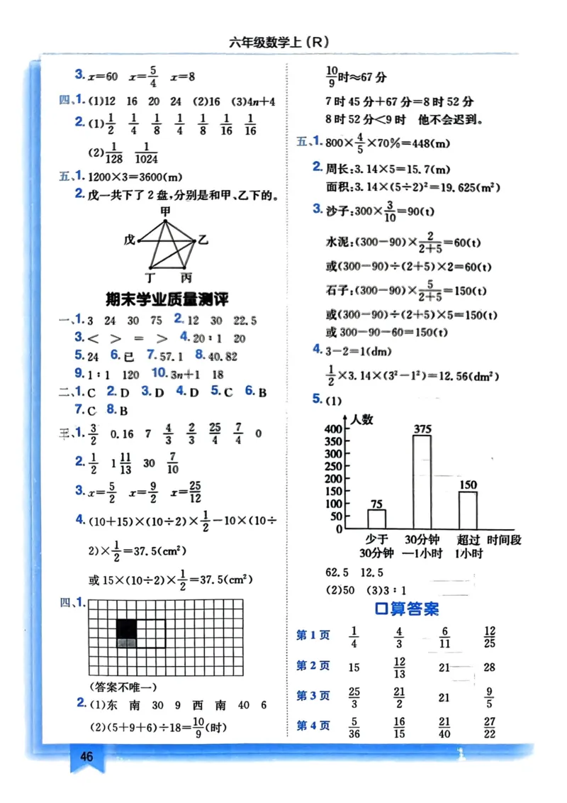 六年级数学上册人教版《黄冈小状元作业本》答案解析_小学1-6年级《黄冈小状元》含测评卷和作业本_25秋1-6年级数学上册人教版《黄冈小状元作业本》（有答案）_答案
