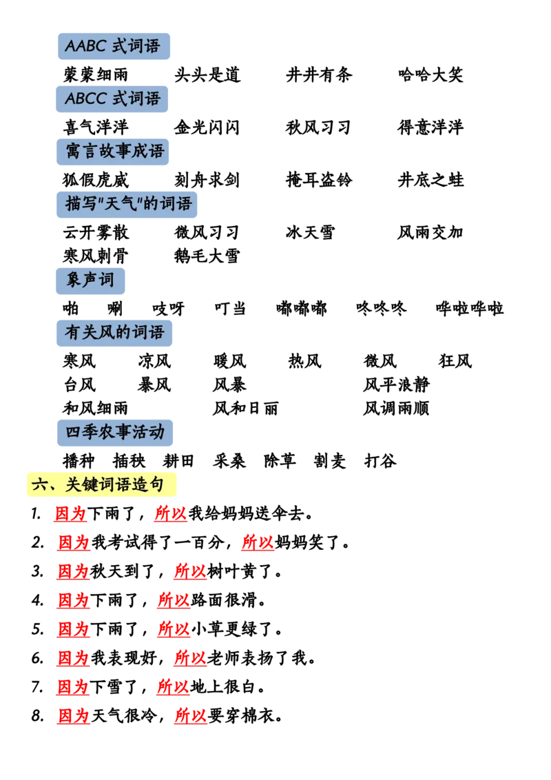 二年级语文上册全册重点知识汇总(1)_小学1-6年级常用的上册资源汇总_二年级上册资料(1)