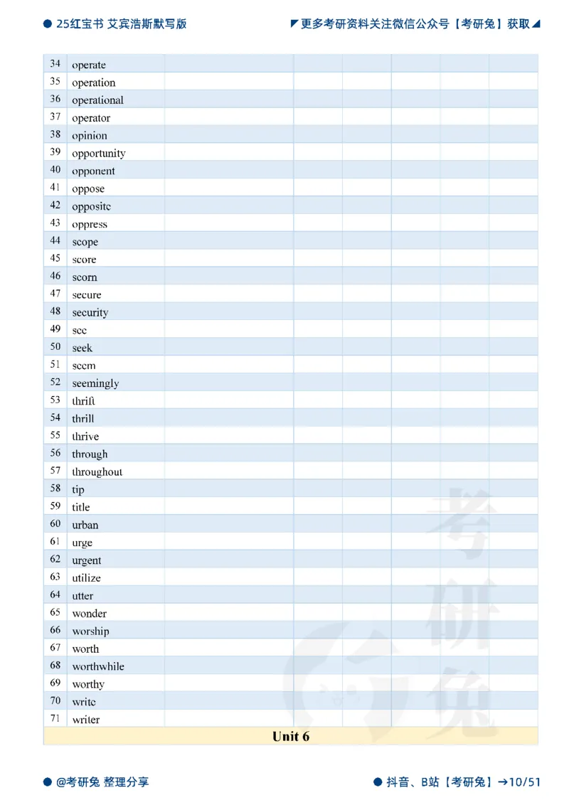 2025考研红宝书默写本-必考词_27考研真题_考研英语一、二真题+解析（1994-2026）_考研词汇默写本合集_红宝书默写本