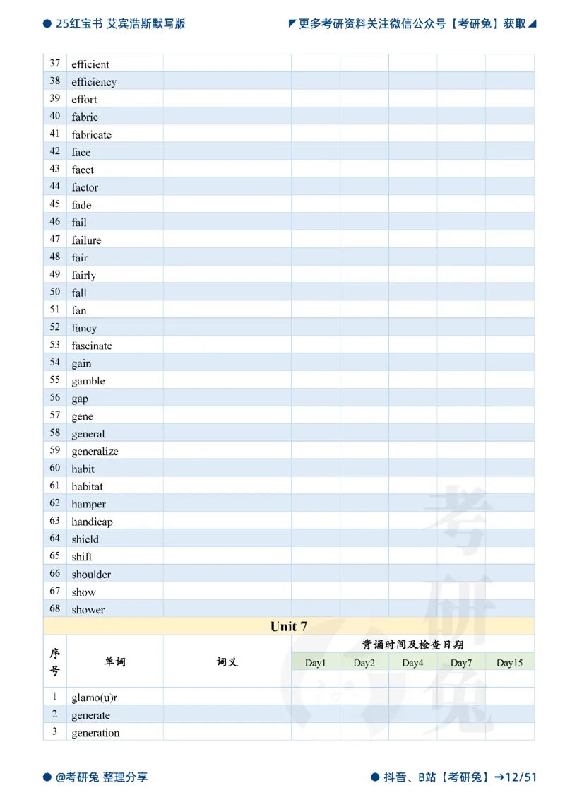 2025考研红宝书默写本-必考词_27考研真题_考研英语一、二真题+解析（1994-2026）_考研词汇默写本合集_红宝书默写本