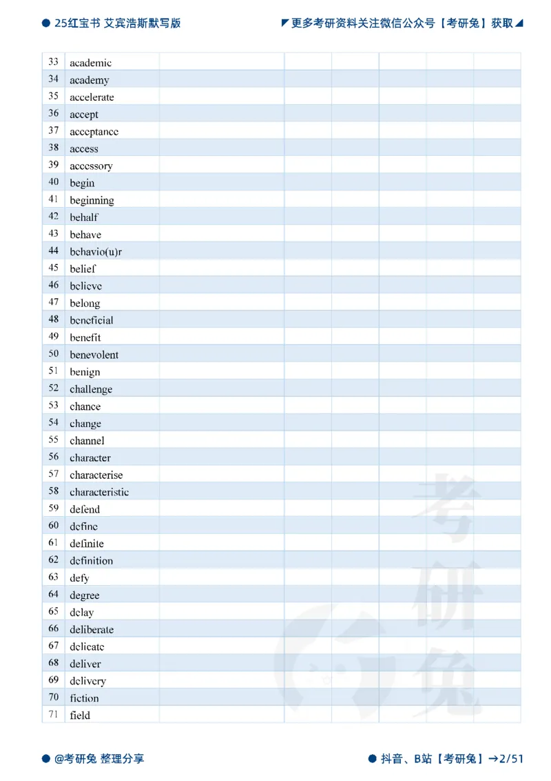2025考研红宝书默写本-必考词_27考研真题_考研英语一、二真题+解析（1994-2026）_考研词汇默写本合集_红宝书默写本