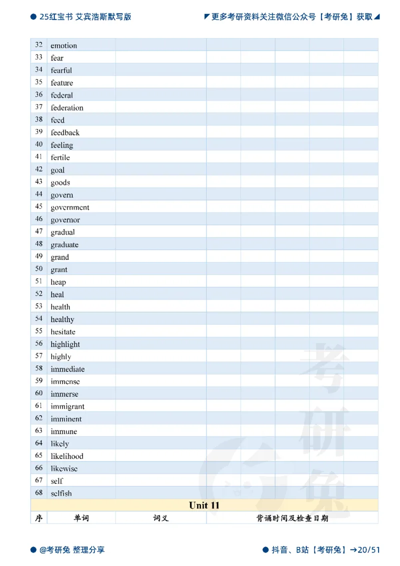2025考研红宝书默写本-必考词_27考研真题_考研英语一、二真题+解析（1994-2026）_考研词汇默写本合集_红宝书默写本