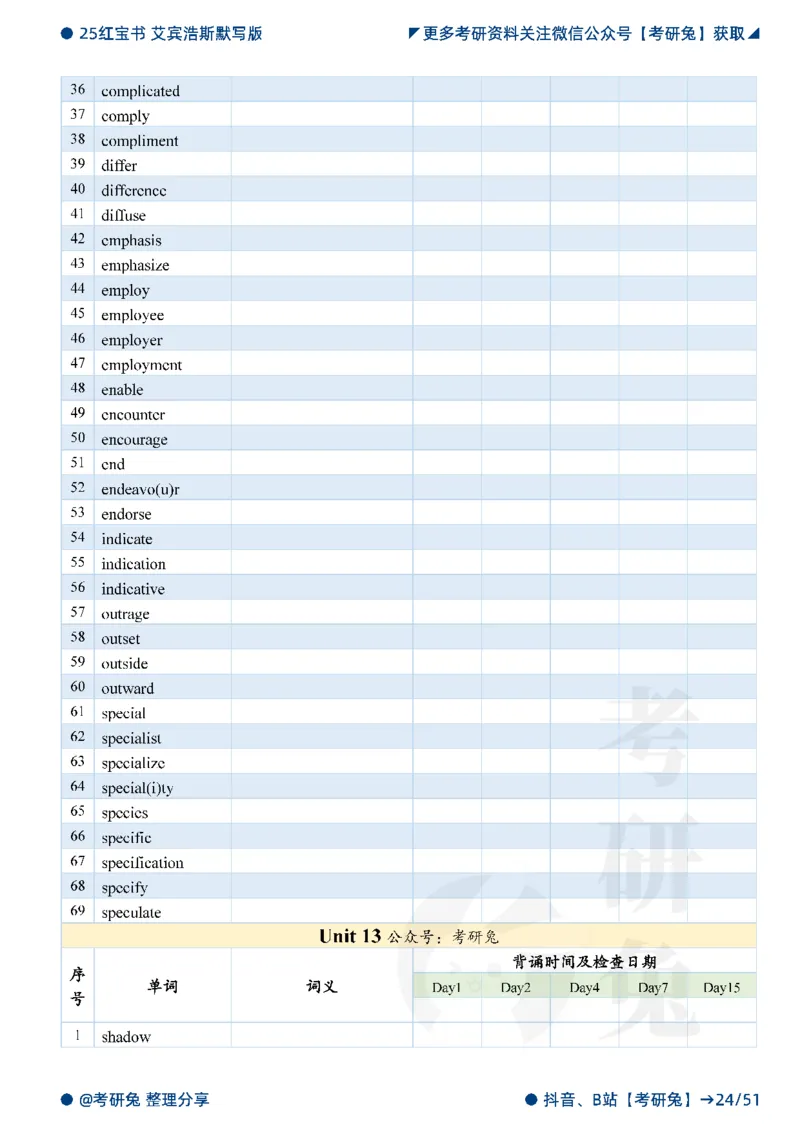 2025考研红宝书默写本-必考词_27考研真题_考研英语一、二真题+解析（1994-2026）_考研词汇默写本合集_红宝书默写本