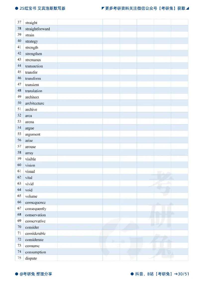 2025考研红宝书默写本-必考词_27考研真题_考研英语一、二真题+解析（1994-2026）_考研词汇默写本合集_红宝书默写本